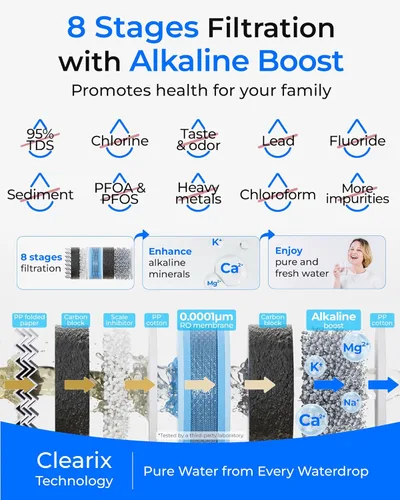 Miniatura 3 de Waterdrop G5P700A Filtro de Agua de Ósmosis Inversa Alcalina Mineral pH+ Certificado NSF/ANSI 58 & 372, Sistema de Ósmosis Inversa de 700G, Sistema