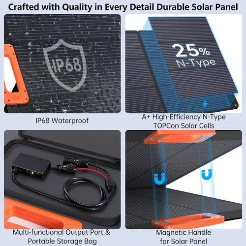 Miniatura 7 de Panel solar de 100 W, paneles solares portátiles tipo N 16BB para central eléctrica, panel solar plegable, QC3.0 USB-A y tipo C, 25% de alta