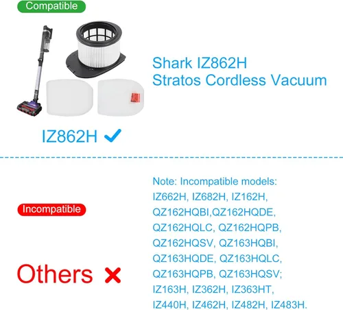 Miniatura 2 de Paquete de 6 filtros de repuesto para aspiradora inalámbrica Shark IZ862H Stratos, compatible con aspiradora vertical Shark IZ862H, incluye 2