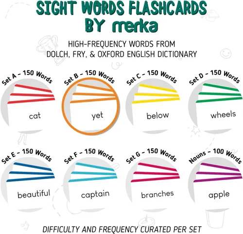 Miniatura 3 de merka Tarjetas flash de palabras a la vista – 150 tarjetas, juego B – frituras de palabras y vocabulario para lectura de primer grado