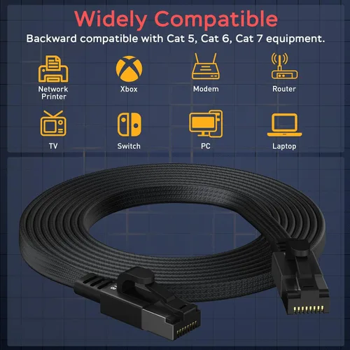 Miniatura 7 de Cable Ethernet Smolink de 50 pies, cable Ethernet Cat 8 con cable de alta velocidad de 40 Gbps 2000 MHz, cable de parche LAN SFTP RJ45 blindado