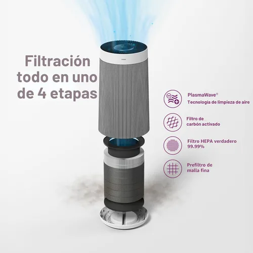 Miniatura 2 de WINIX T810 - Purificador de aire para habitación extra grande del hogar de hasta 1968 pies cuadrados en 1 hora con Wi-Fi inteligente, monitor