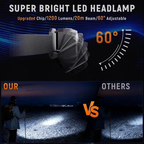 Miniatura 3 de Linterna frontal recargable mejorada, linterna ultra brillante con luz blanca y roja, luces frontales con sensor de movimiento para la frente