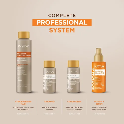 Miniatura 8 de KATIVA Kit de alisado de queratina brasileña - Keratina Alisado Brasileño + suero protector de calor Potion 4, suavizante, antiencrespamiento, ácido
