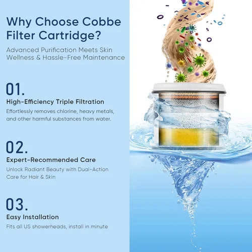 Miniatura 3 de Cobbe Cabezal de ducha filtrado, 7 modos de cabezal de ducha de alta presión, filtro de cabezal de ducha de 16 etapas para agua dura para eliminar