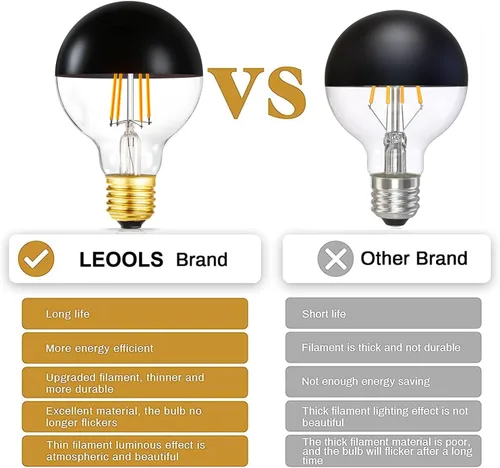 Miniatura 9 de Foco de medio cromo, bombillas LED Edison regulables de 6 W (equivalente a 60 W), forma de globo G80/G25 decorativa, luz reflejada mitad negra, luz