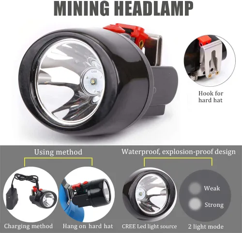 Miniatura 2 de Linterna frontal LED recargable, resistente al agua y a prueba de explosiones para casco duro, luz de cabeza de minero de carbón subterráneo súper