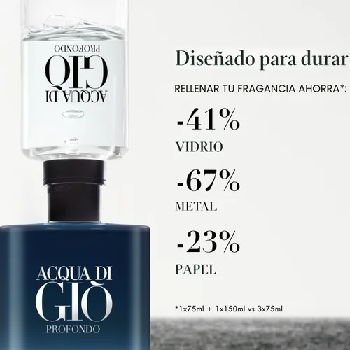 Miniatura 7 de Armani Beauty - Acqua di Giò Profondo - Eau de Parfum - Colonia para hombres - Fragancia fresca y aromática para hombres - Notas de mandarina