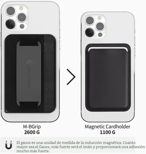 Miniatura 3 de Sinjimoru para cartera MagSafe 3 en 1 con 2600g de fuerza magnética, agarre para teléfono con tela elástica, solapa de seguridad con soporte Negro