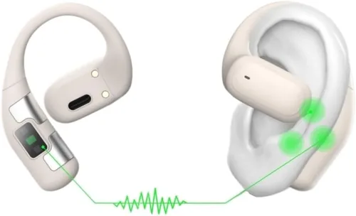 Miniatura 2 de Auriculares de oreja abierta, auriculares sobre la oreja con ganchos ergonómicos para las orejas, auriculares Bluetooth 5.4, 36 horas de tiempo