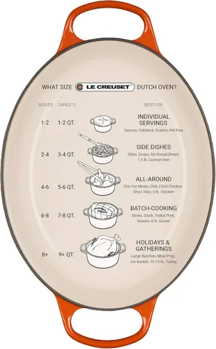 Miniatura 7 de Le Creuset Horno holandés ovalado Signature de hierro fundido esmaltado, 2.75 cuartos de galón., Blanco