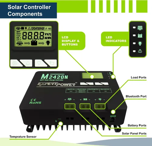 Miniatura 5 de ExpertPower Kit de energía solar de 200 W y 12 V con batería: batería de gel de 900 Wh + panel solar mono de 200 W + controlador de carga MPPT de 20