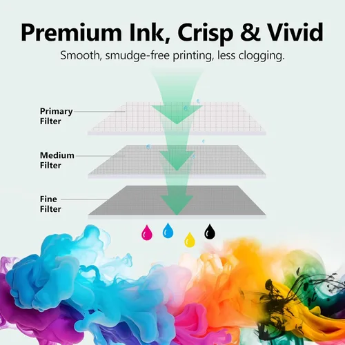 Miniatura 6 de COLORETTO 245xl - Cartucho de tinta de repuesto para Canon 245xl 246xl Combo Pack, PG-245XL CL-246XL para tinta Canon 245 y 246 para impresora TS202