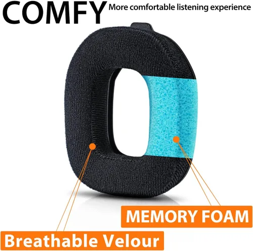 Miniatura 3 de Almohadillas para oídos A40 TR, almohadillas de repuesto compatibles con Astro A40 tr Headset I A40 TR Mod Kit/A40 Accesorios/diadema/espuma