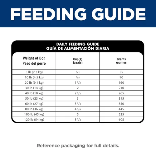 Miniatura 12 de Hill's Science Diet comida para perros adultos, estómago sensible y piel seca, Regular