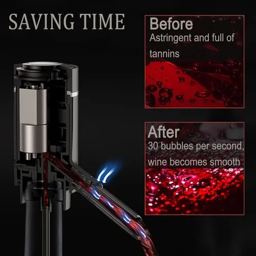 Miniatura 3 de VENZELL Aireador y vertedor eléctrico de vino, decantador de vino inteligente de un solo botón con tapón de vacío automático y dispensador