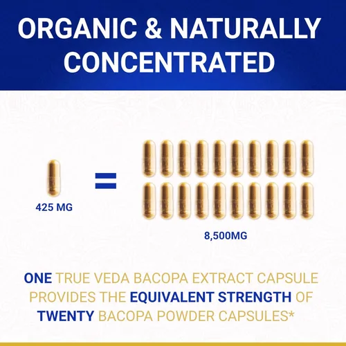 Miniatura 3 de True Veda Suplemento orgánico de Bacopa Monnieri – Extracto de Bacopa Premium Cápsulas Brahmi orgánicas certificadas por USDA con 50% de bacosidos