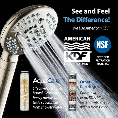 Miniatura 2 de AquaCare High Pressure 6-way Dual Shower Head Combo with Built-in Filter & Power Wash - Clean Tub, Tile & Pets. Remove Chlorine, Lead & Toxins from