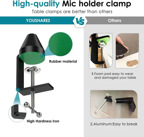 Miniatura 4 de YOUSHARES Abrazadera de montaje en mesa para micrófono: abrazadera de brazo para soporte de brazo de micrófono con tornillo ajustable, el espacio