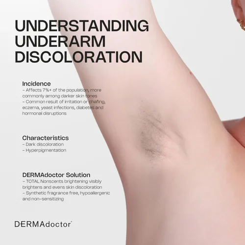 Miniatura 10 de DERMAdoctor Antitranspirante para mujeres con piel sensible, iluminador ultra suave Total NonScents, desodorante antitranspirante de fuerza clínica