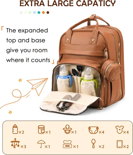 Miniatura 5 de Mochila para Pañales, Bolsa de Pañales Impermeable Multifunción para Bebé, con Estación de Cambio de Pañales, Artículos Esenciales Imprescindibles