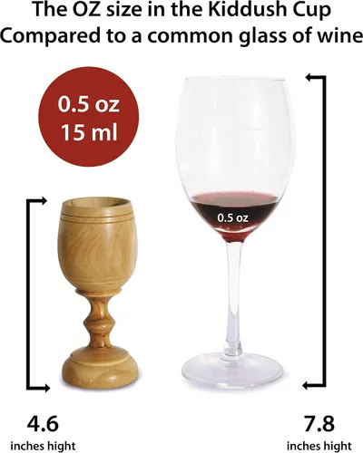 Miniatura 2 de Copa de Comunión de Madera de Olivo Tallada a Mano de 4.5 Pulgadas con Bandeja para Pan – Pequeña Copa Kiddush para Eucaristía, Santa Comunión