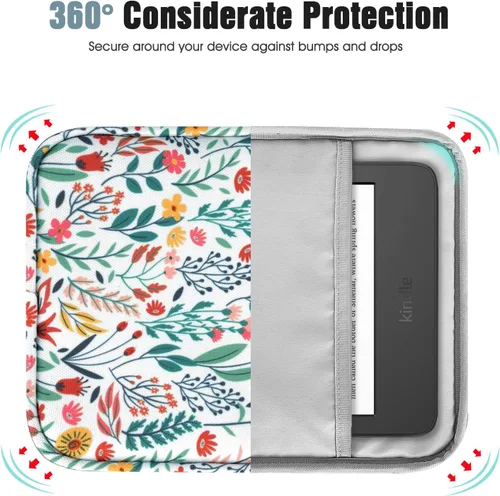 Miniatura 5 de TiMOVO Funda protectora para tablet de 6 a 7 pulgadas para libros electrónicos Paperwhite/Colorsoft Signature Edition, funda protectora con bolsillo