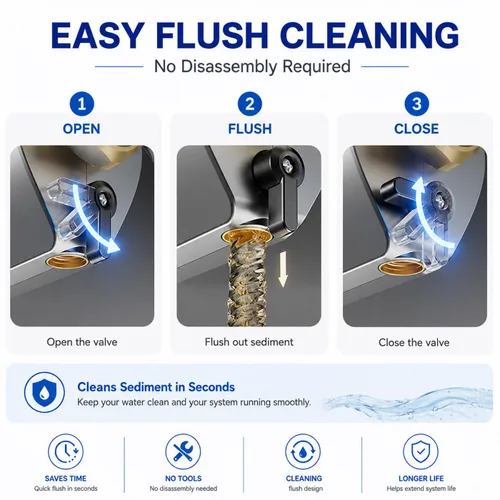 Miniatura 5 de Filtro de sedimento giratorio para toda la casa, prefiltro desechable de doble capa de 40 micrones para agua de pozos y ciudad, diseño