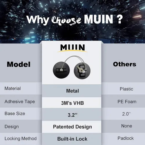Miniatura 2 de MUIN Cerradura de refrigerador de alta seguridad con llave, cerradura de puerta de refrigerador mini para niños y adultos, cerradura multifuncional