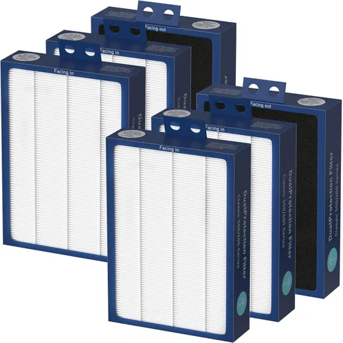 Miniatura 7 de 3-Pack Filtro HEPA de Repuesto Serie Clásica 500/600 Compatible con Limpiadores de Aire Blueair Serie Clásica 500/600 501 503 505 510 550E 555EB 601