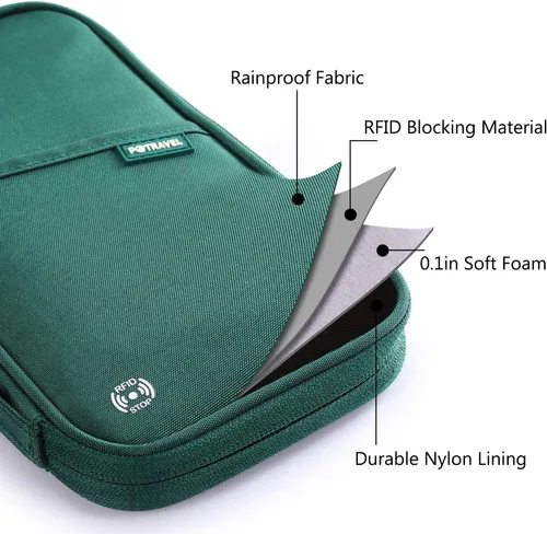 Miniatura 26 de VanFn Cartera RFID para pasaporte de viaje, soporte para pasaporte familiar, organizador de documentos de viaje serie P.Travel (nailon, gris)