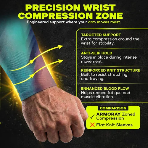 Miniatura 5 de ARMORAY Mangas de brazo para hombres y mujeres, protección solar UV, cubierta de tatuajes, manga deportiva para golf, correr, fútbol verde celestial