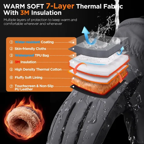 Miniatura 2 de rivmount Guantes de invierno para mujeres y hombres, guantes térmicos de esquí para clima frío con cálidos, impermeables, pantalla táctil