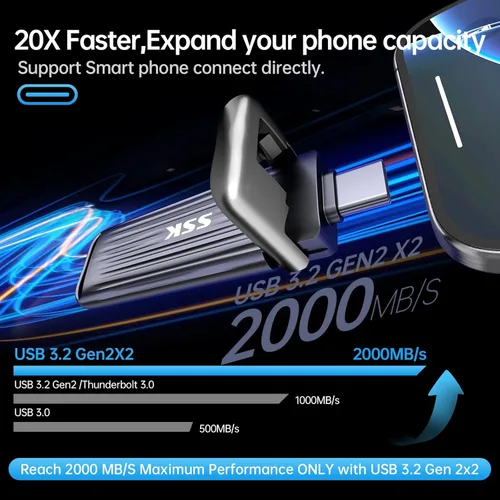 Miniatura 2 de SSK Unidad Flash USB C de 1TB Máximo hasta 2000mb/s Disco Duro Externo Rápido USB 3.2 Gen 2x2 SSD Externo Portátil Thumb Drive Aleación de Zinc USB