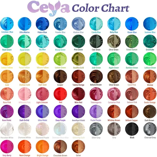 Miniatura 3 de Ceya Polvo Mica, 150g/ 5.3oz Pigmento de Colorante de Efecto Perlado Blanco de Porcelana para Resina Epóxica, Vasos, Sustancia Pegajosa, Bomba