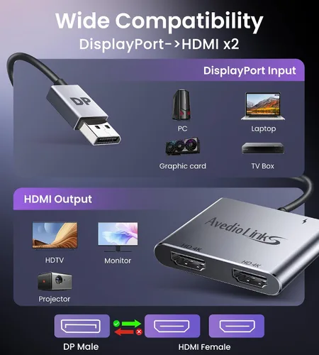 Miniatura 8 de Adaptador DisplayPort a HDMI dual, fuente DP 4K 60Hz a divisor HDMI multimonitor, adaptador de pantalla de modo extendido para monitores duales