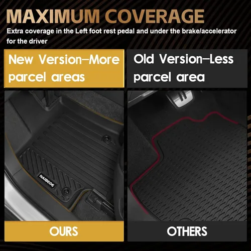 Miniatura 6 de Alfombrillas de piso Naibeve para Ford Edge 2015 2016 2017 2018 2019 2020 2021 2022 2023 2024 2025 - Ajuste personalizado para todo clima
