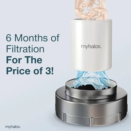 Miniatura 7 de 2 Pack - MyHalos® Cartucho de Reemplazo de Filtro de Ducha para Agua Dura Fija - Filtro de Cabezal de Ducha Filtrado para el Hogar y Viajes