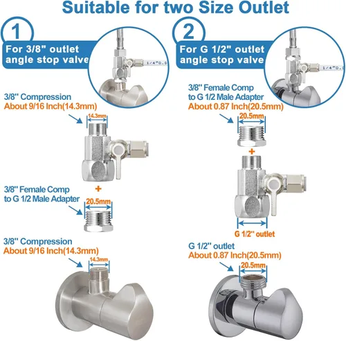 Miniatura 3 de Kit de línea de agua para refrigerador - Kit de instalación de agua para máquina de hielo de grado alimenticio, tubo de agua de 1/4 pulgadas O.D.