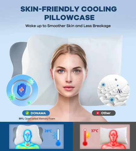 Miniatura 3 de Almohada cervical para aliviar el dolor de cuello, almohada ergonómica refrescante de espuma viscoelástica con funda de almohada de seda de hielo