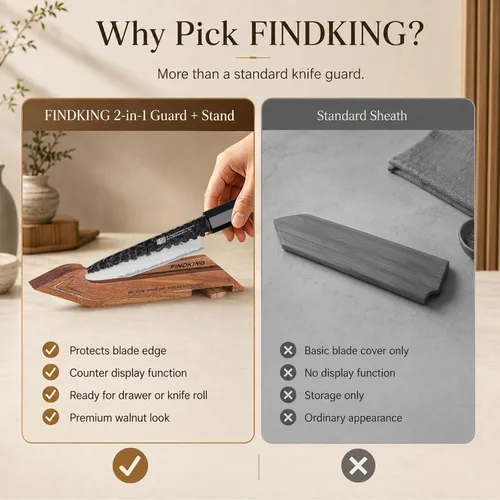Miniatura 5 de FINDKING Protector de borde magnético con soporte, cubierta de hoja de madera de nogal y mini bloque de cuchillos para almacenamiento de encimera