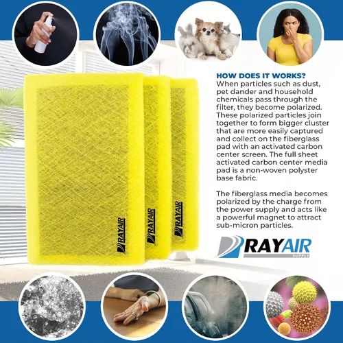 Miniatura 4 de RAYAIR SUPPLY Almohadillas de filtro de repuesto de 16 x 24 pulgadas diseñadas para adaptarse a filtros de aire MicroPower Guard de 16 x 24 pulgadas