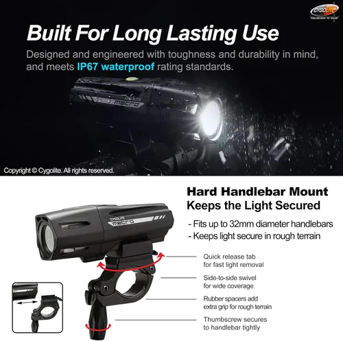 Miniatura 7 de Cygolite Metro Series Bike Lights, USB Rechargeable, Secure Hard Mount, Night & Daytime Modes, Compact, Durable, IP67 Waterproof; Road, Mountain