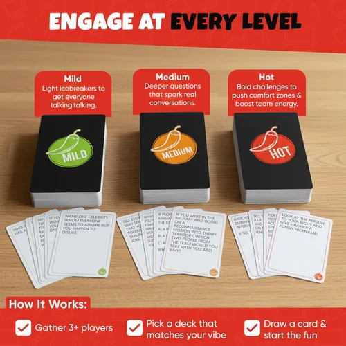 Miniatura 2 de Juego de cartas de Team Building con 150 rompehielos y preguntas divertidas Divertido juego de oficina 3 en 1 e iniciador de conversación