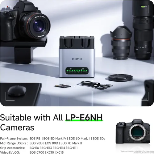 Miniatura 4 de llano Paquete de 2 baterías LP-E6NH de 2400 mAh y cargador rápido de 20 W de doble ranura para cámara Canon EOS R5/R6/R7 Mark II, 5D/6D/7D Mark