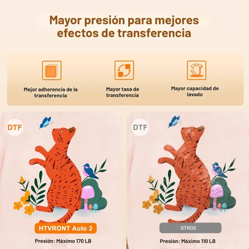 Miniatura 3 de HTVRONT Auto Heat Press 2 - Máquina de prensa de calor para camisetas con presión ajustable y mayor altura de calentamiento, se calienta rápido