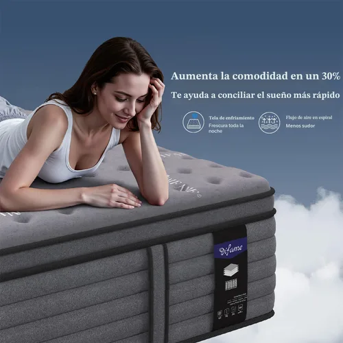 Miniatura 5 de Full Mattress 8 Inch, Hotel Luxury Hybrid Full Size Mattress In A Box, Extra Enhanced Support, Relieve Back & Waist Pain, Cooling Sleep