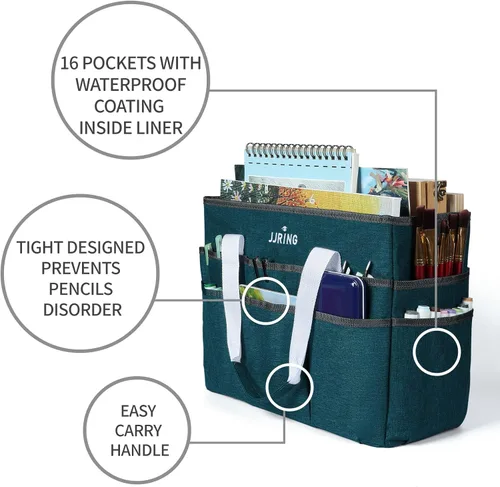 Miniatura 5 de JJRING Bolsa Organizadora para Manualidades, Caddy Grande de Almacenamiento de Arte con Múltiples Bolsillos, Bolsa de Costura Azul Verdosa