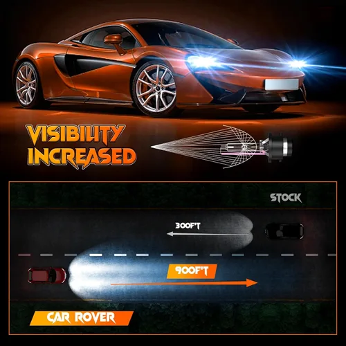 Miniatura 5 de CAR ROVER D2S/D2C/D2R Bombilla de repuesto de faro de xenón de 10000K 35W con base de soportes metálicos para luces de cabeza de coche de 12V