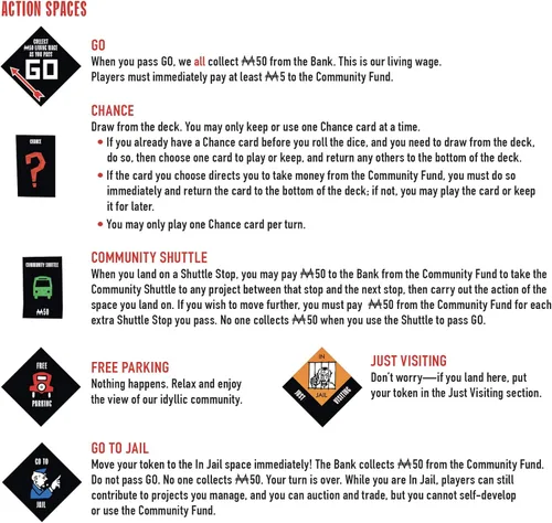 Miniatura 4 de Monopoly Socialism - Juego de mesa. Parody Adult Party Game